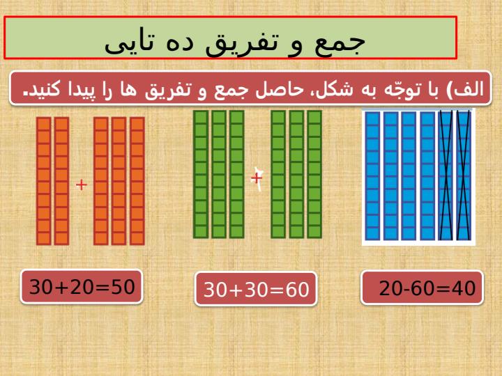 پاورپوینت-ریاضی-دوم-فصل-۲-جمع-و-تفریق-اعداد-دو-رقمی2