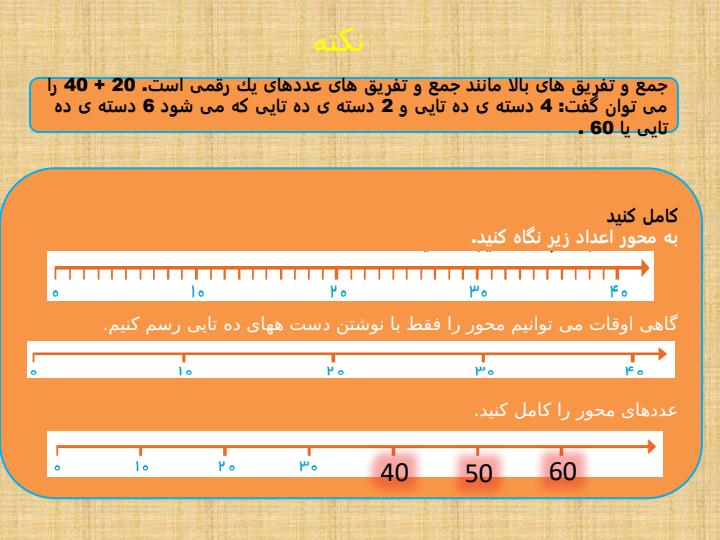 پاورپوینت-ریاضی-دوم-فصل-۲-جمع-و-تفریق-اعداد-دو-رقمی4