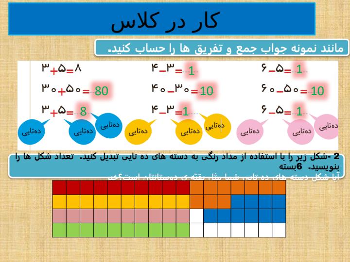 پاورپوینت-ریاضی-دوم-فصل-۲-جمع-و-تفریق-اعداد-دو-رقمی5