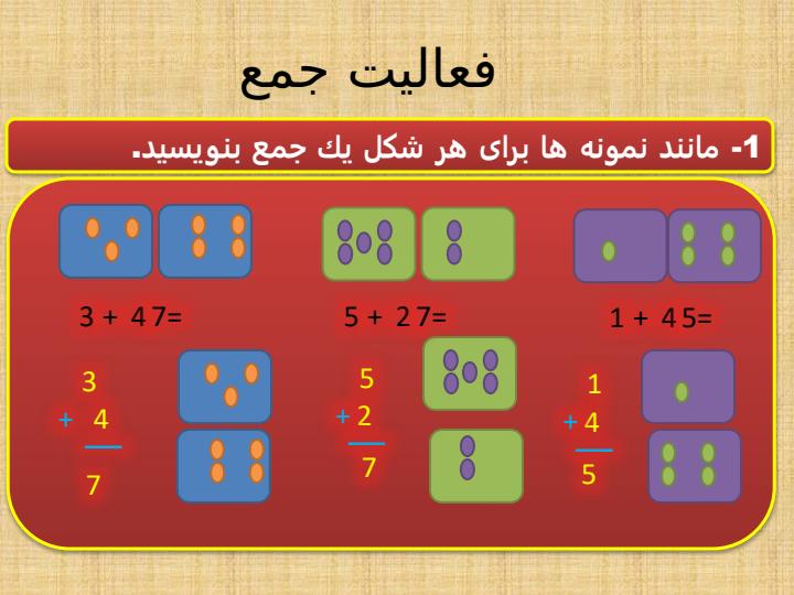 پاورپوینت-ریاضی-دوم-فصل-۲-جمع-و-تفریق-اعداد-دو-رقمی6