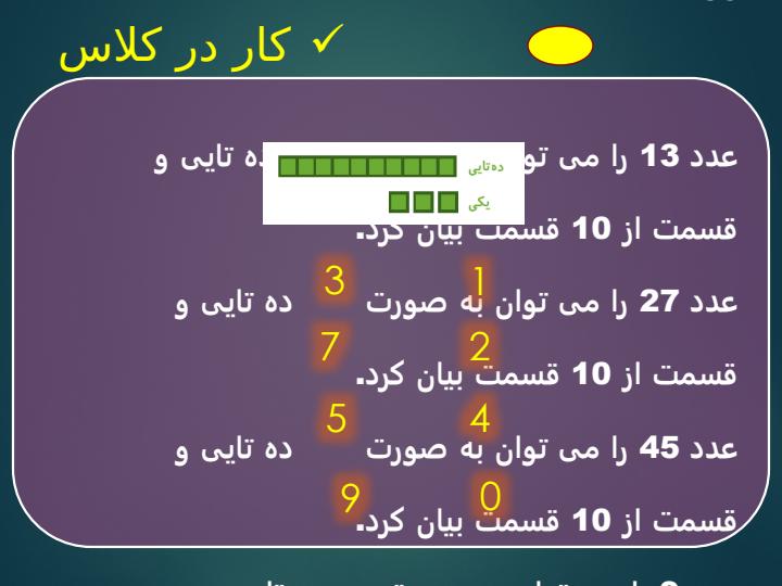 پاورپوینت-ریاضی-دوم-فصل-۷-کسر-و-احتمال6