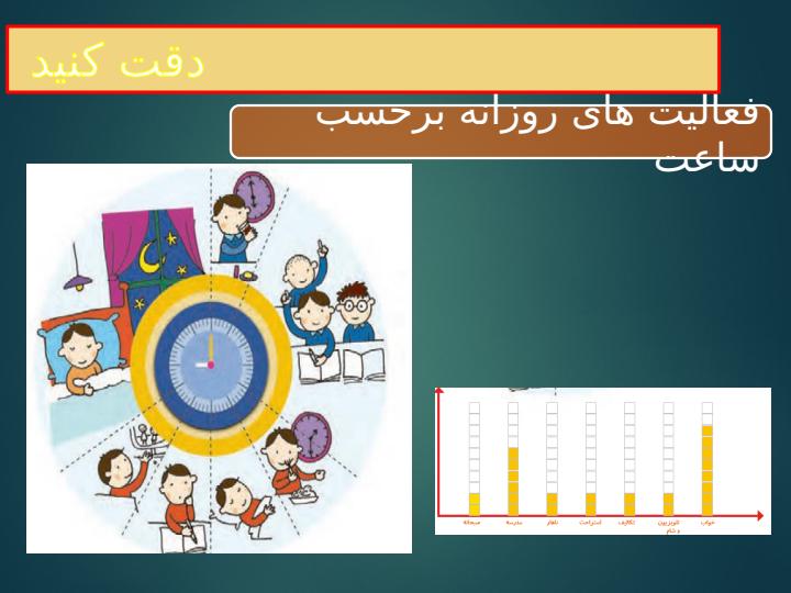 پاورپوینت-ریاضی-دوم-فصل-۸-آمار-و-نمودار2