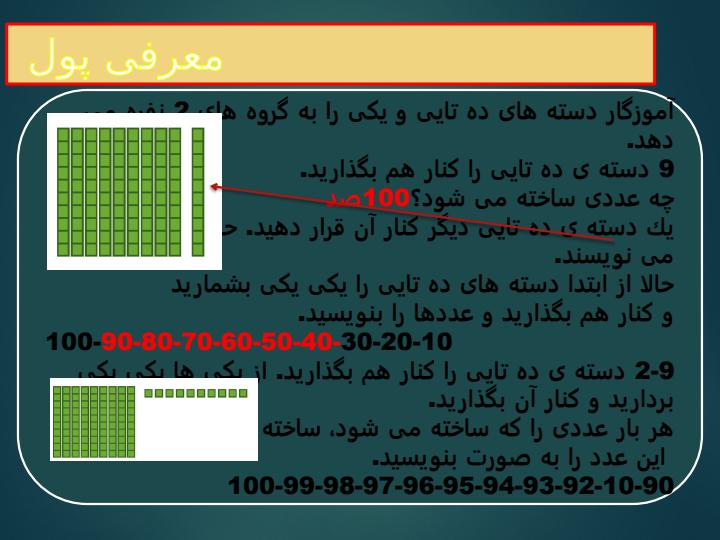 پاورپوینت-فصل-۴-ریاضی-دوم-عددهای-سه-رقمی2