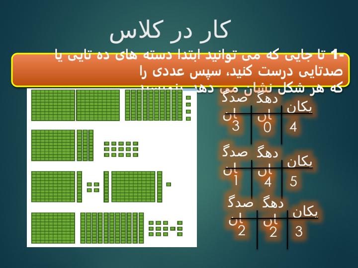 پاورپوینت-فصل-۶-ریاضی-دوم-جمع-و-تفریق-اعداد-سه-رقم6