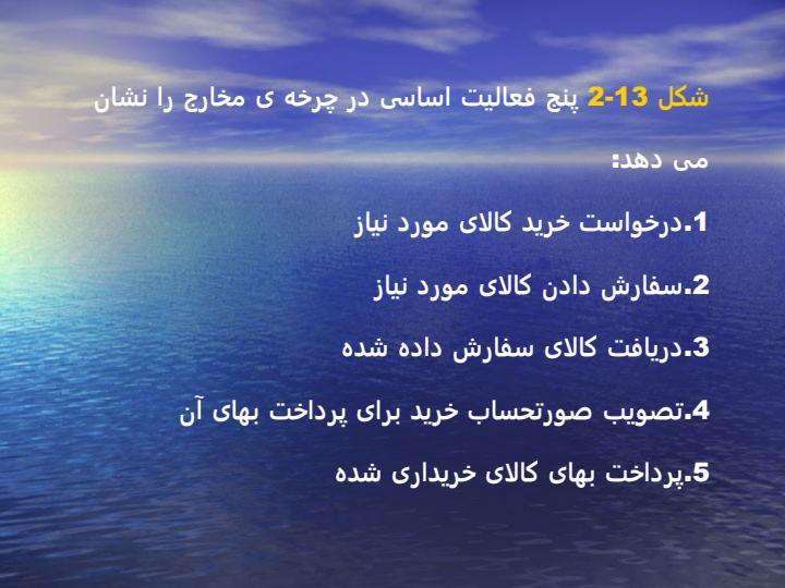 چرخه-مخارج-خرید-و-پرداخت-های-نقدی5