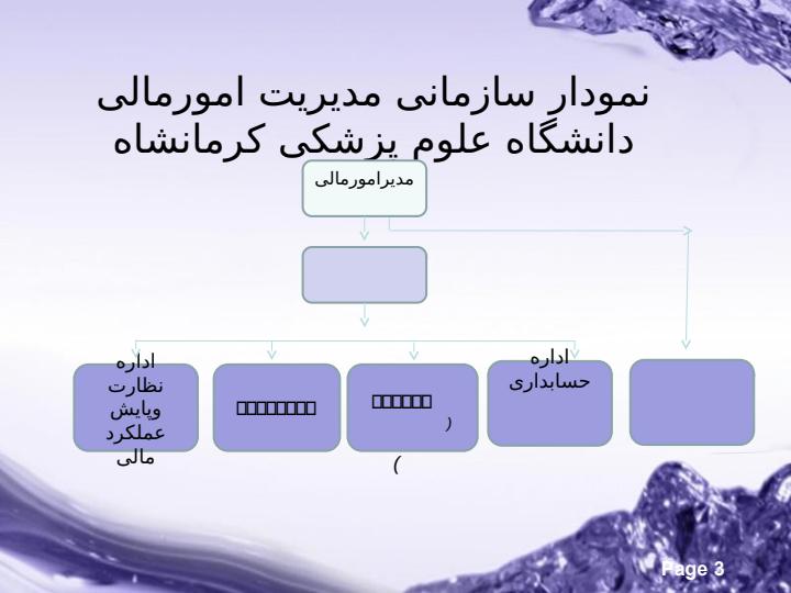 چشم-انداز-تحول-اداری-مدیریت-امور-مالی2