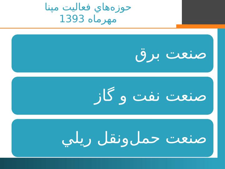 چشم-انداز-توسعه-فعالیتهای-مپنا-حوزههای-فعالیت-و-شیوههای-تامین-مالی2