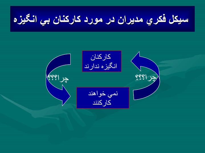 چگونه-در-كاركنان-بدقلق-خود-ايجاد-انگيزه-كنيم6