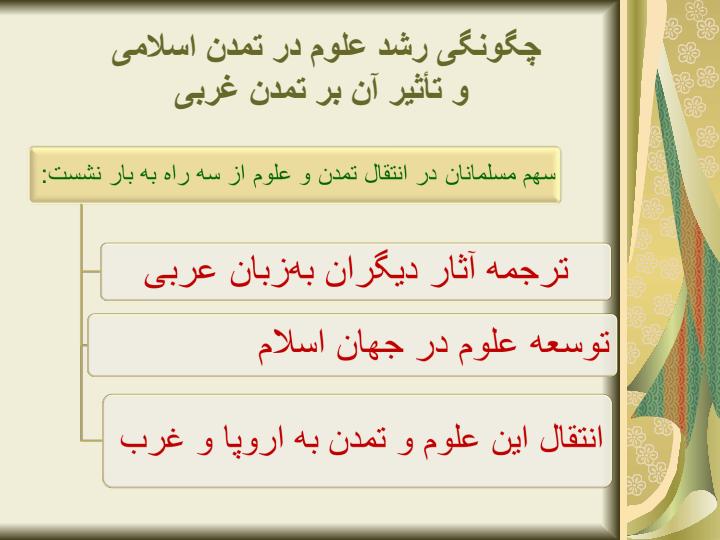 چگونگی-رشد-علوم-در-تمدن-اسلامی6