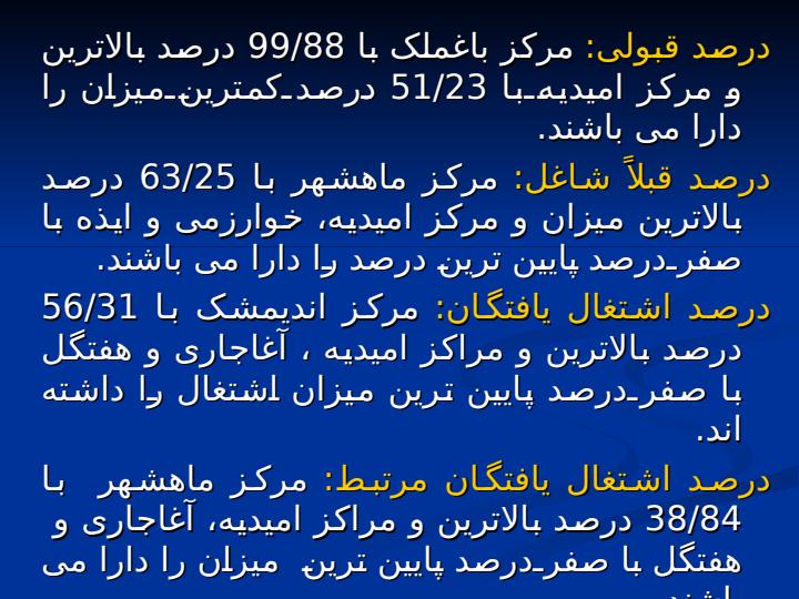 گزارش-تحلیلی-وضعیت-اشتغال-مهارت-آموختگان-مراکز-آموزش-فنی-و-حرفه-ای-استان-خوزستان5