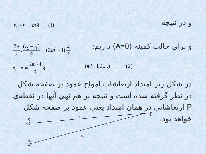 گزارش-كار-آزمايشگاه-اپتيك5