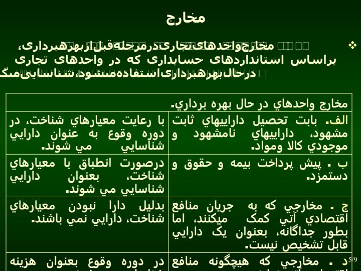 گزارشگري-مالي-واحدهاي-تجاري-در-مرحله-قبل-از-بهره-بردار-ي4