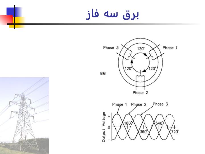 آشنايي-با-برق-متناوب-تك-فاز-و-سه-فاز4