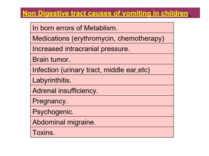 استفراغ-در-کودکان-ونوزادان3