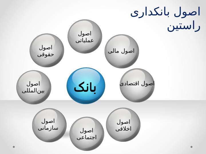 بانکداری-راستین5