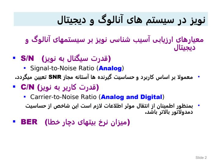 عوارض-کانال-تداخل-نمونه-ها-نویز-فیدینگ-آنالیز-خطا-کدینگ-کانال1