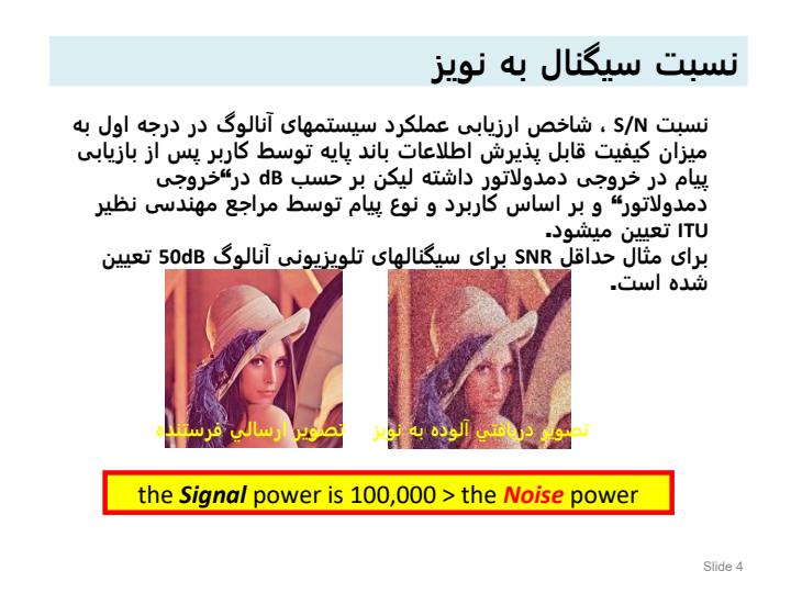 عوارض-کانال-تداخل-نمونه-ها-نویز-فیدینگ-آنالیز-خطا-کدینگ-کانال3