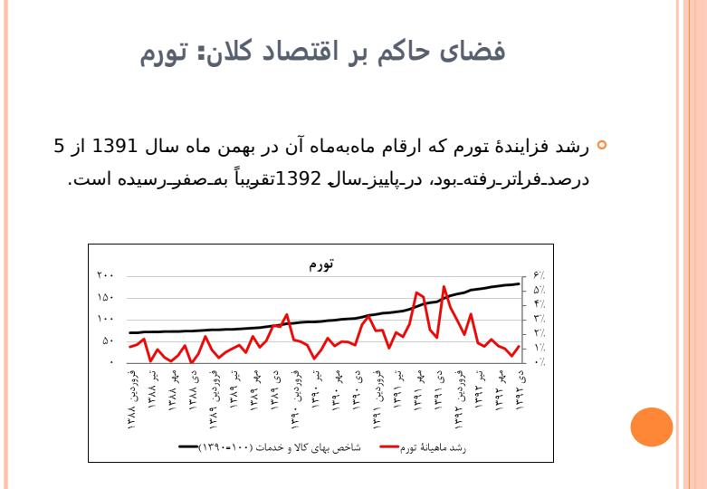 فاز-دوم-هدفمندی-یارانهها-و-چالشهای-پیشرو1