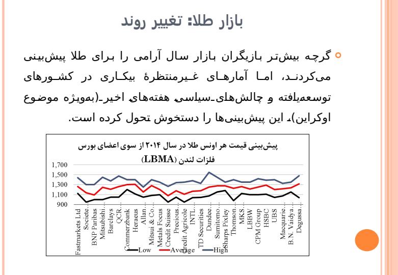فاز-دوم-هدفمندی-یارانهها-و-چالشهای-پیشرو6