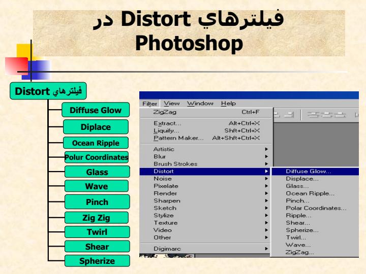 فیلتر-ها-در-فتوشاپ2