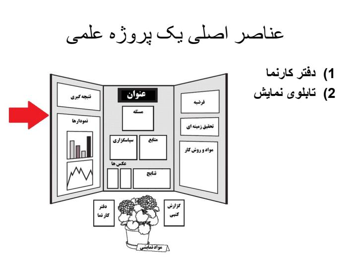 كارگاه-جابر3