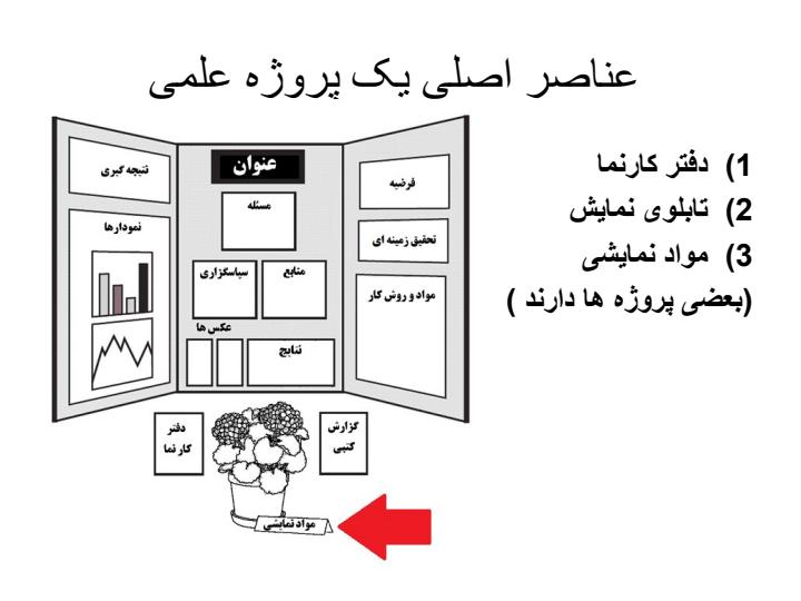 كارگاه-جابر5