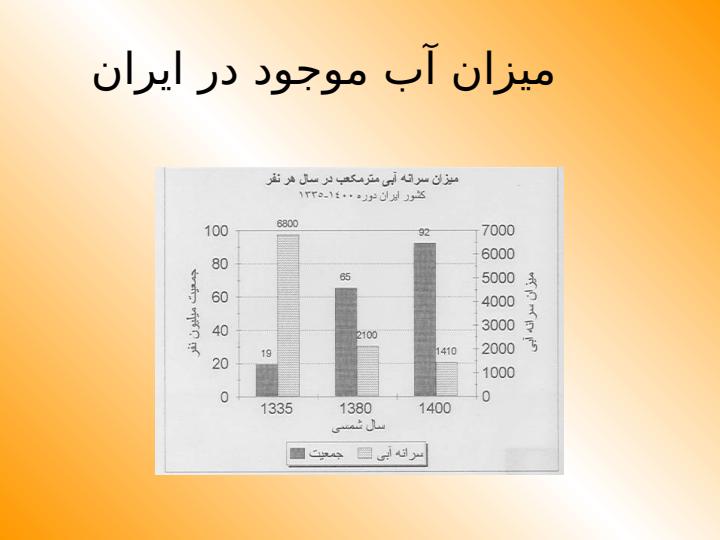 كنترل-هاي-كيفي-فاضلاب-توسط-بهداشت-محيط4