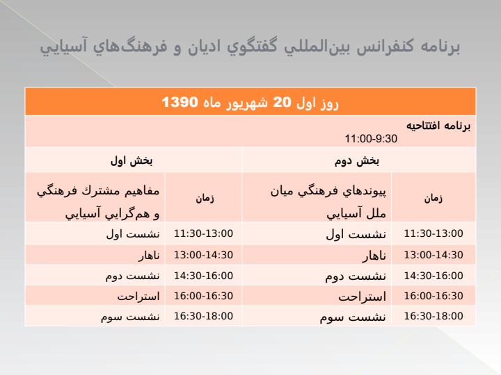 كنفرانس-بينالمللي-گفتگوي-اديان-و-فرهنگهاي-آسيايي6
