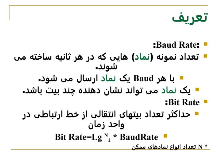 لايه-فيـــــــــــــــــزيکی3