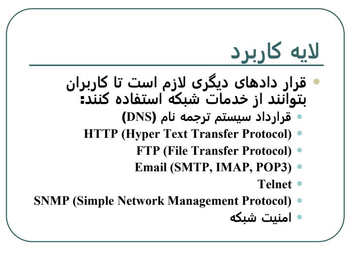 لايه-کاربرد-Application-Layer1