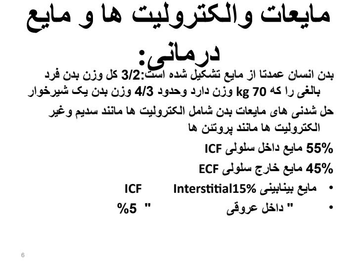 مایع-درمانی-سرم-درمانی5