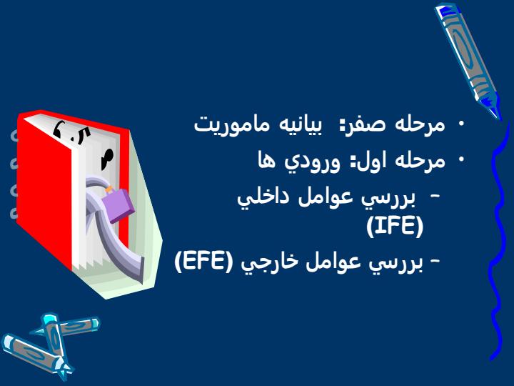 متدولوژي-تدوين-استراتژي-شركتهاي-انفورماتيكي2