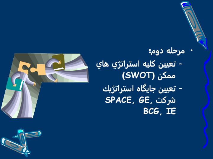 متدولوژي-تدوين-استراتژي-شركتهاي-انفورماتيكي3
