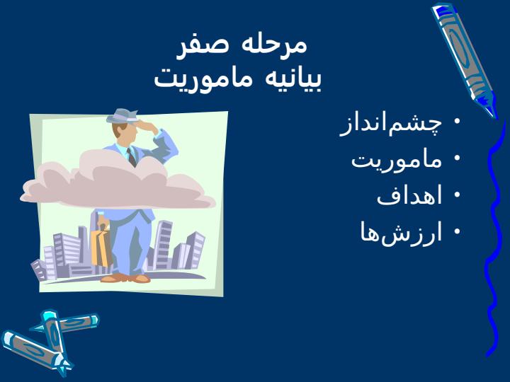 متدولوژي-تدوين-استراتژي-شركتهاي-انفورماتيكي5
