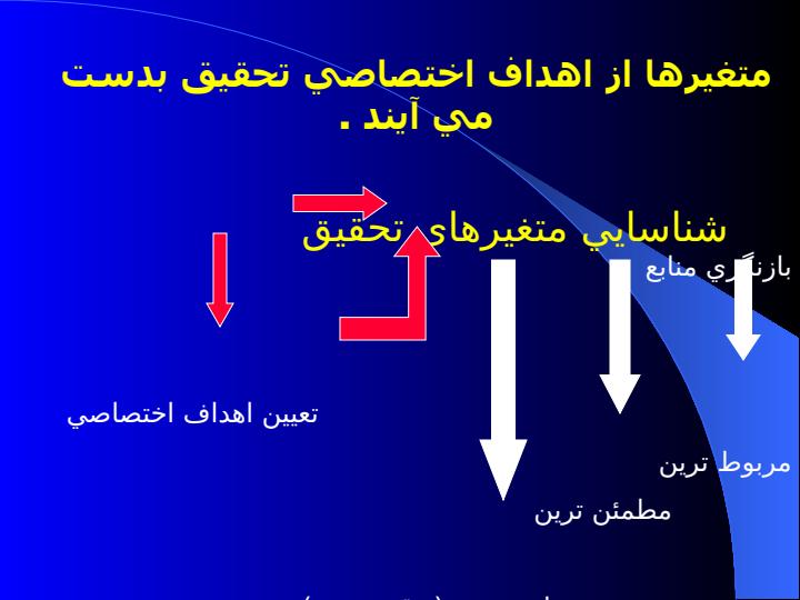 متغيره-یا-Variables4