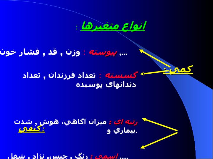 متغيره-یا-Variables5