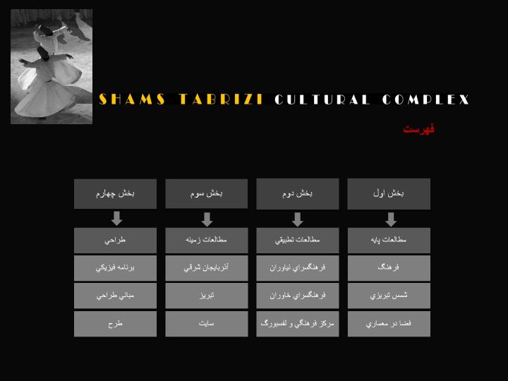 مجموعه-فرهنگي-شمس-تبريزي-با-رویکرد-ادراک-فضا4