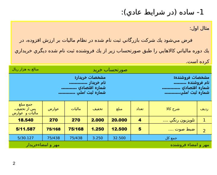 محاسبات-و-حسابداری-مالیات-بر-ارزش-افزوده1