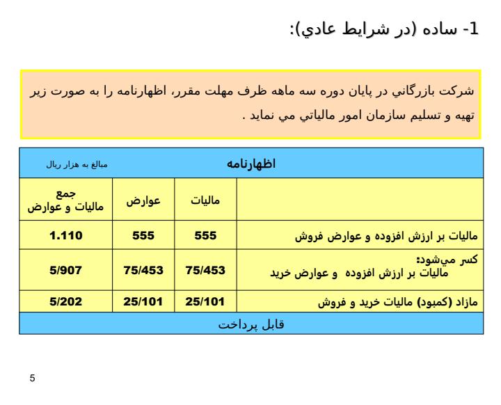 محاسبات-و-حسابداری-مالیات-بر-ارزش-افزوده4