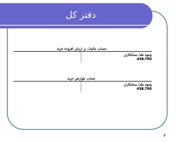 محاسبات-و-حسابداری-مالیات-بر-ارزش-افزوده6