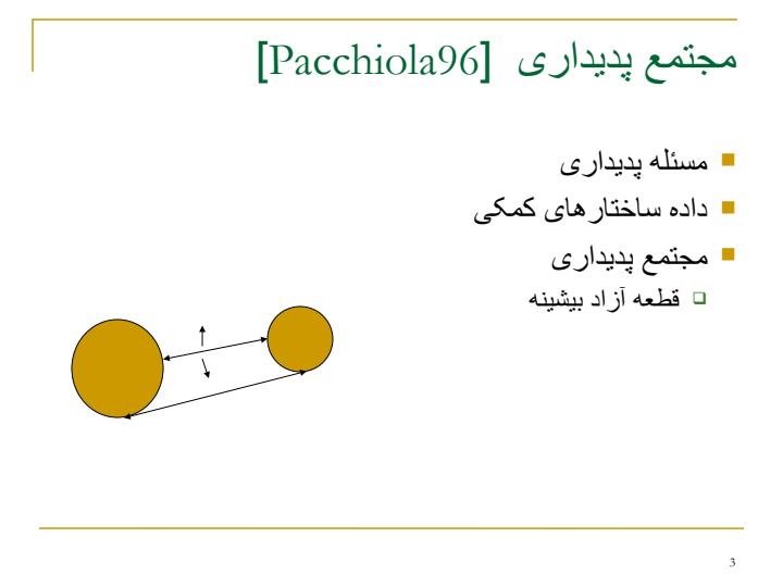 محاسبهی-کارای-پدیداری-در-فضای-سهبعدی2