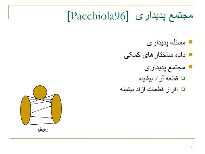 محاسبهی-کارای-پدیداری-در-فضای-سهبعدی3