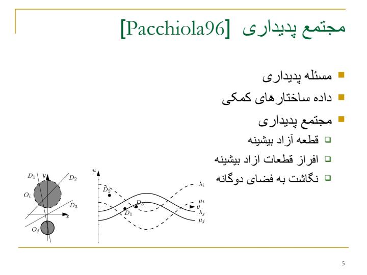 محاسبهی-کارای-پدیداری-در-فضای-سهبعدی4