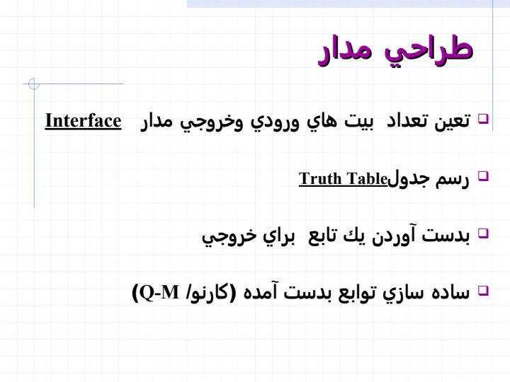 مدارهاي-منطقي-تركيبي-ماجولي3