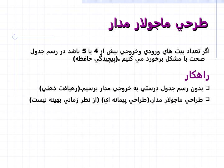مدارهاي-منطقي-تركيبي-ماجولي5