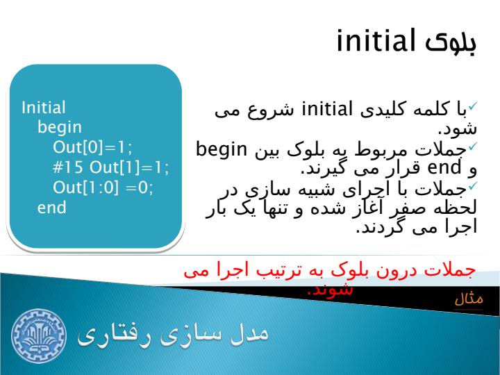 مدل-سازی-رفتاری3