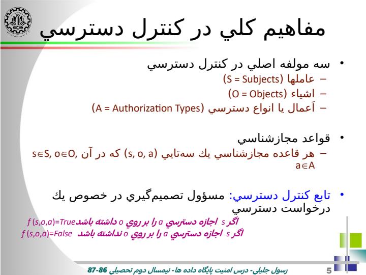 مدل-كنترل-دسترسي-پايگاهدادههاي-شيئگرا-ORION4