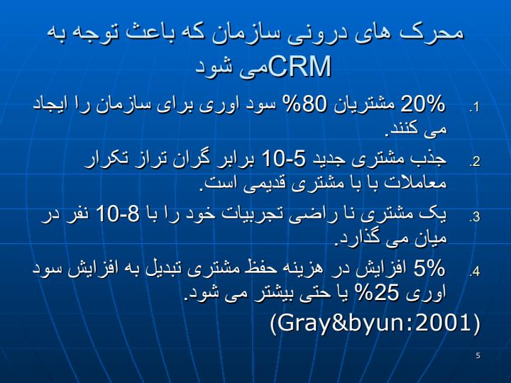 مدیریت-ارتباط-با-مشتری-CRM4