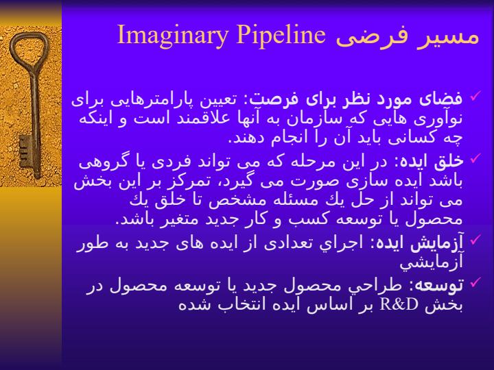 مدیریت-استراتژیک-کار-افرینی4