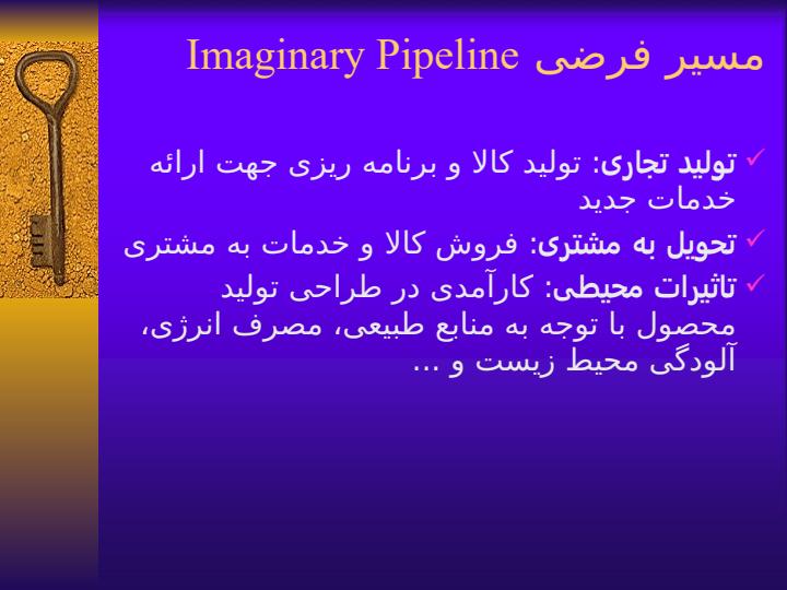 مدیریت-استراتژیک-کار-افرینی5